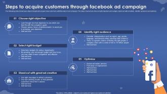 Steps To Acquire Customers Through Facebook Ad Campaign
