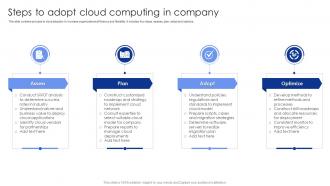 Steps To Adopt Cloud Computing In Company