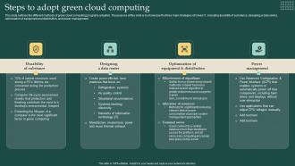 Steps To Adopt Green Cloud Computing Carbon Free Computing