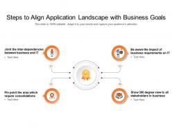 Steps to align application landscape with business goals