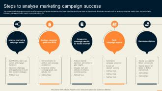 Steps To Analyse Marketing Campaign Success Guide For Improving Decision MKT SS V