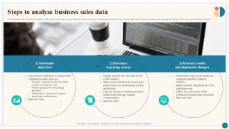 Steps To Analyze Business Sales Data Trade Marketing Plan To Increase Market Share Strategy SS