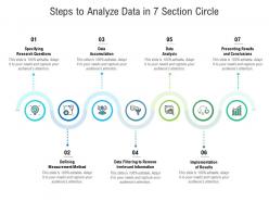 Steps to analyze data in 7 section circle