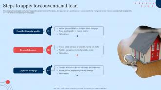 Steps To Apply For Conventional Loan