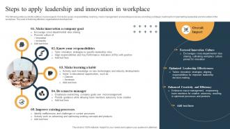 Steps To Apply Leadership And Innovation In Workplace