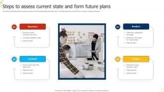 Steps To Assess Current State And Form Future Plans