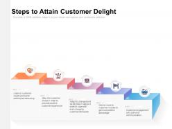 Steps to attain customer delight