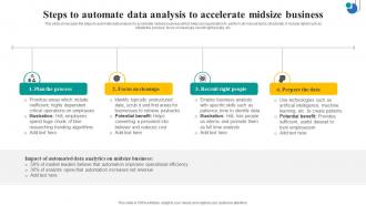 Steps To Automate Data Analysis To Accelerate Midsize Business