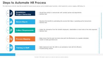 Steps To Automate HR Process Automation Of HR Workflow
