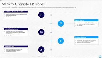 Steps To Automate Hr Process Hr Robotic Process Automation Ppt Slides Example
