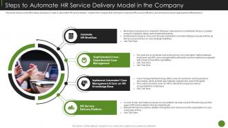 Steps To Automate HR Service Delivery Model In The Company HR Service Delivery Best