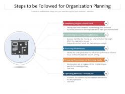 Steps to be followed for organization planning