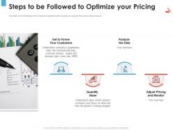 Steps to be followed to optimize your pricing revenue management tool