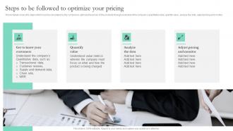 Steps To Be Followed To Optimize Your Pricing Smart Pricing Strategies To Attract Customers