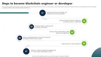 Steps To Become Blockchain Engineer Or Developer Complete Guide To Becoming BCT SS V
