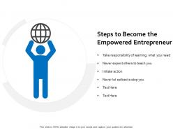 Steps To Become Empower Entrepreneur
