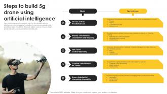 Steps To Build 5g Drone Using Artificial Intelligence