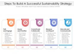 Steps to build a successful sustainability strategy