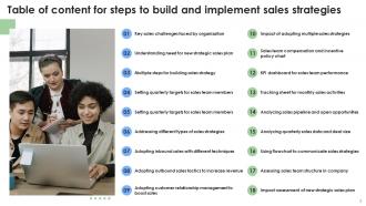 Steps To Build And Implement Sales Strategies Powerpoint PPT Template Bundles DK MM Professional Slides