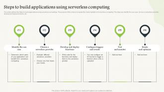 Steps To Build Applications Using Serverless Computing V2