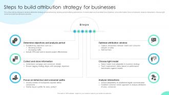 Steps To Build Attribution Enhancing Business Insights Implementing Product Data Analytics SS V