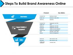 Steps to build brand awareness online ppt sample file template 1