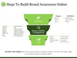 Steps to build brand awareness online ppt visual aids portfolio