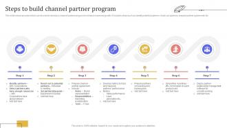 Steps To Build Channel Partner Program