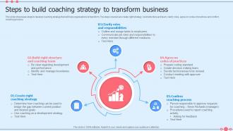 Steps To Build Coaching Strategy To Transform Business