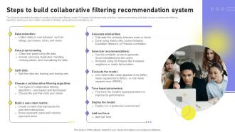 Steps To Build Collaborative Filtering Recommendation System Collaborative Filtering