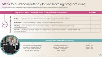 Steps To Build Competency Based Learning Program Cont Distance Learning Playbook