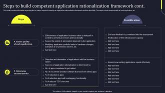 Steps To Build Competent Application Rationalization Develop Business Aligned IT Strategy Good Idea