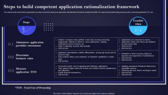 Steps To Build Competent Application Rationalization Framework IT Cost Optimization And Management Strategy SS