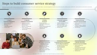Steps To Build Consumer Service Strategy