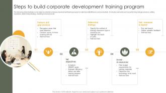 Steps To Build Corporate Development Training Program