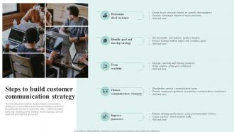 Steps To Build Customer Communication Strategy