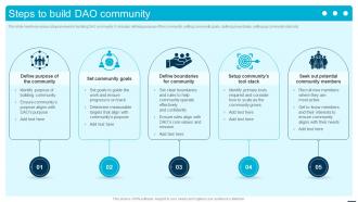 Steps To Build DAO Community Introduction To Decentralized Autonomous BCT SS