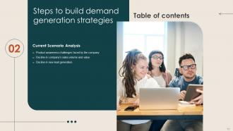 Steps To Build Demand Generation Strategies Powerpoint Presentation Slides