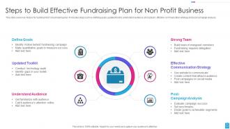 Steps To Build Effective Fundraising Plan For Non Profit Business