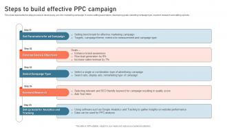 Steps To Build Effective PPC Campaign Digital Advertisement Plan For Successful Marketing