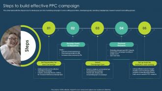 Steps To Build Effective PPC Campaign Execution Of Online Advertising Tactics