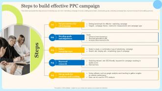 Steps To Build Effective PPC Campaign Internet Marketing Techniques For Effective Promotional