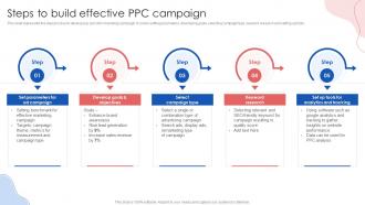 Steps To Build Effective PPC Campaign Online Marketing Strategies Ppt Portrait