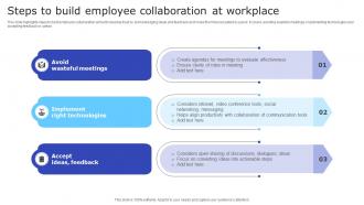 Steps To Build Employee Collaboration At Workplace