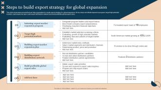 Steps To Build Export Strategy For Global Expansion Strategic Guide For International Market Expansion