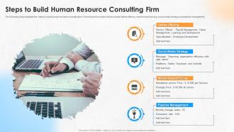 Steps To Build Human Resource Consulting Firm