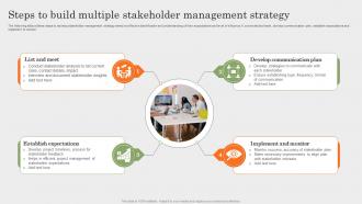 Steps To Build Multiple Stakeholder Management Strategy
