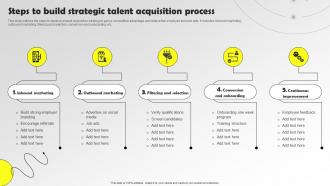 Steps To Build Strategic Talent Acquisition Process