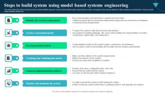 Steps To Build System Using Model Integrated Modelling And Engineering