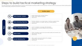 Steps To Build Tactical Marketing Strategy